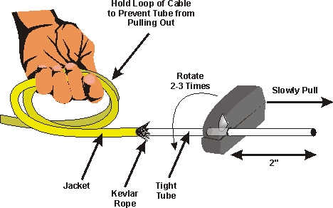 Fiber Optic Tube